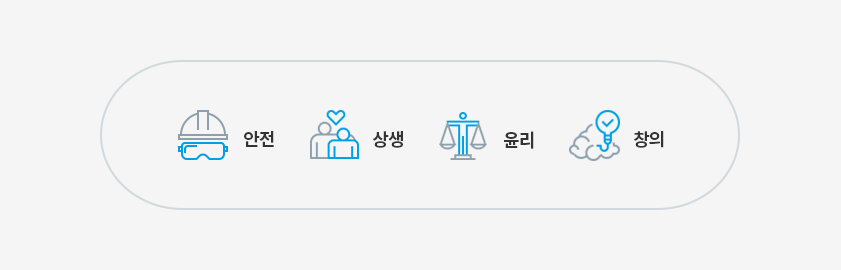 안전, 상생, 윤리, 창의