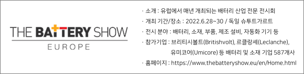 THE BATTERY SHOW 설명 소개: 유럽에서 매년 개최되는 배터리 산업 전문 전시회, 개최 기간/장소: 2022.6.28~30 / 독일 슈투가르트, 전시분야 : 배터리, 소재, 부품, 제조설비, 자동화기기등, 참가기업:브리티시볼트(Britishvolt),르클랑셰(Leclanche),유미코어(Umicore)등 배터리 및 소재 기업 587개사, 홈페이지 : https://www.thebatteryshow.eu/en/Home.html