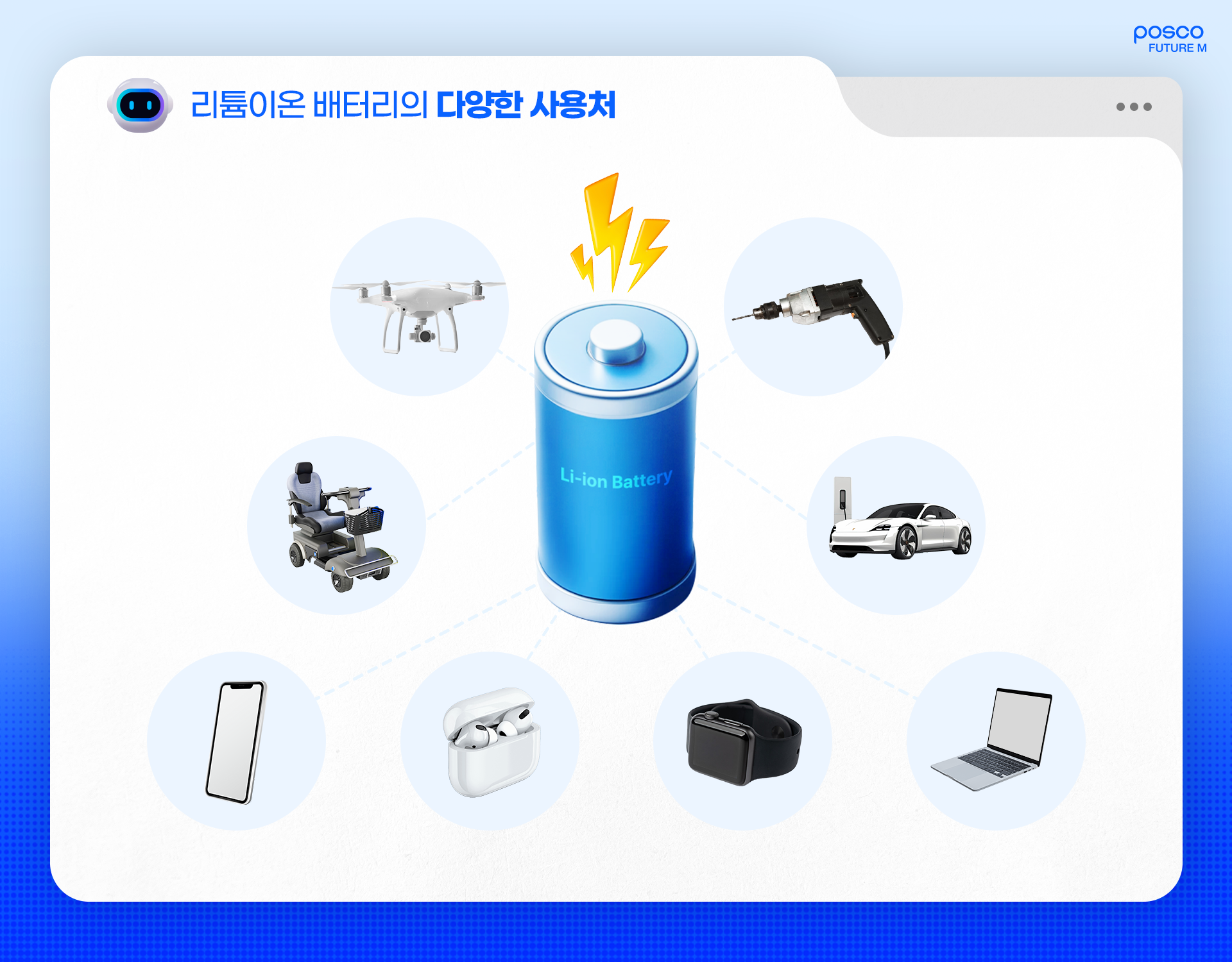 리튬이온 배터리의 다양한 사용처