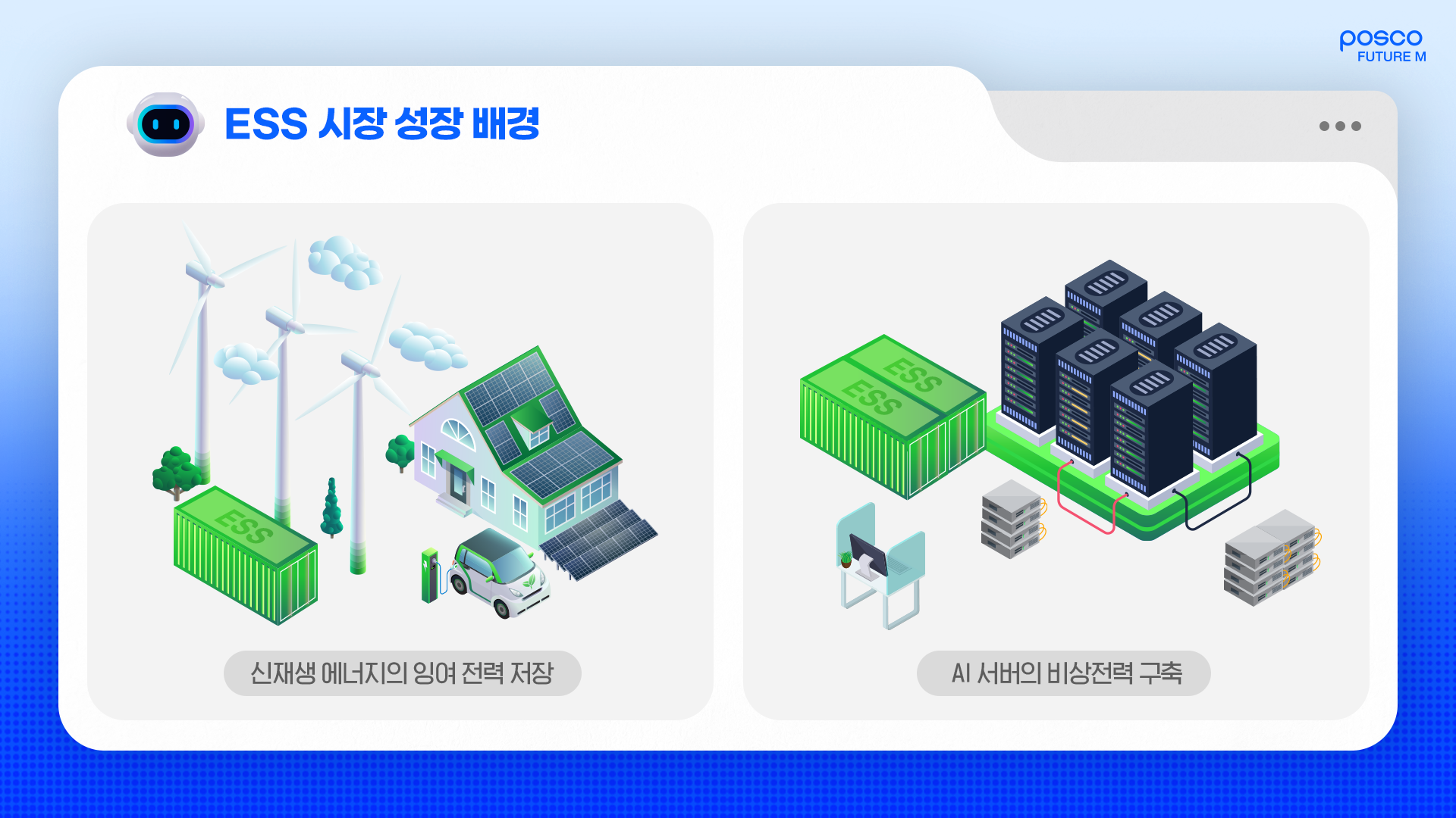 ESS 시장 성장 배경