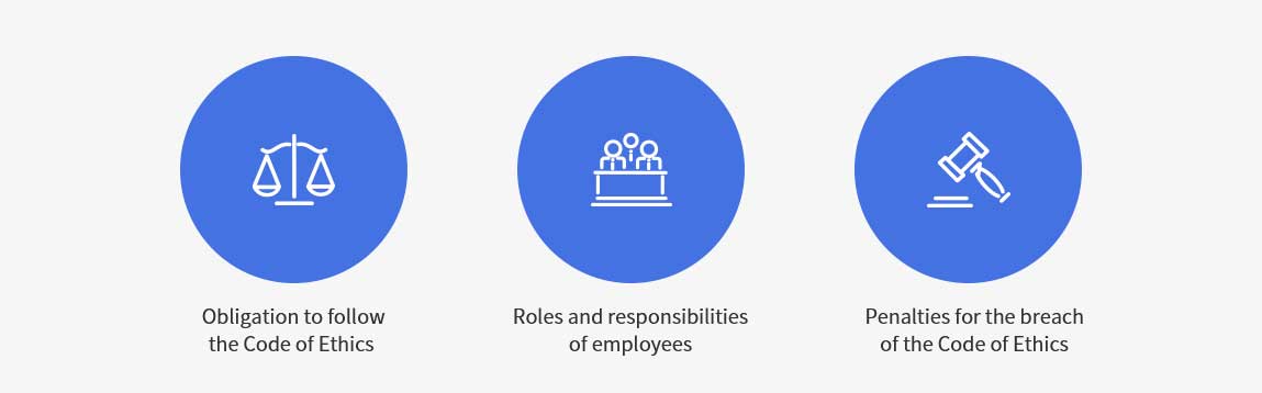 Obligation to follow the Code of Ethics / Roles and responsibilities of employees / Penalties for the breach of the Code of Ethics