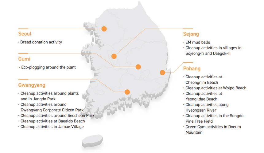 서울:사랑의 빵나눔 봉사활동, 구미: 사업장 인근 에코 플로킹, 광양:사업장 주변 및 장도공원 환경 정화/광양 기업시민 공원 환경 정화/서천 공원 주변 환경 정화/배알도 해변 환경 정화/자매마을 환경 정화, 세종:EM 흙공 만들기/소정리, 대곡리 마을 환경 정화, 포항:청림해변/월포해수욕장/영일대 해수욕장/형산강변/송도 솔밭/도음산 유아숲 체험원 환경 정화
